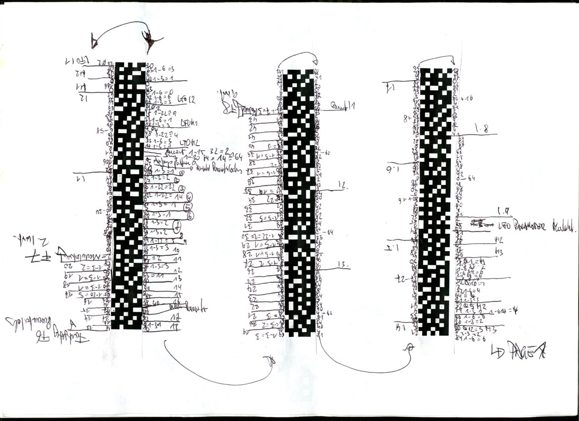 Scans der verwendeten Pixelstreifen